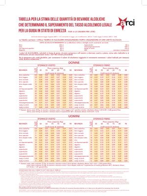 tabella-alcolemica-arci.pdf